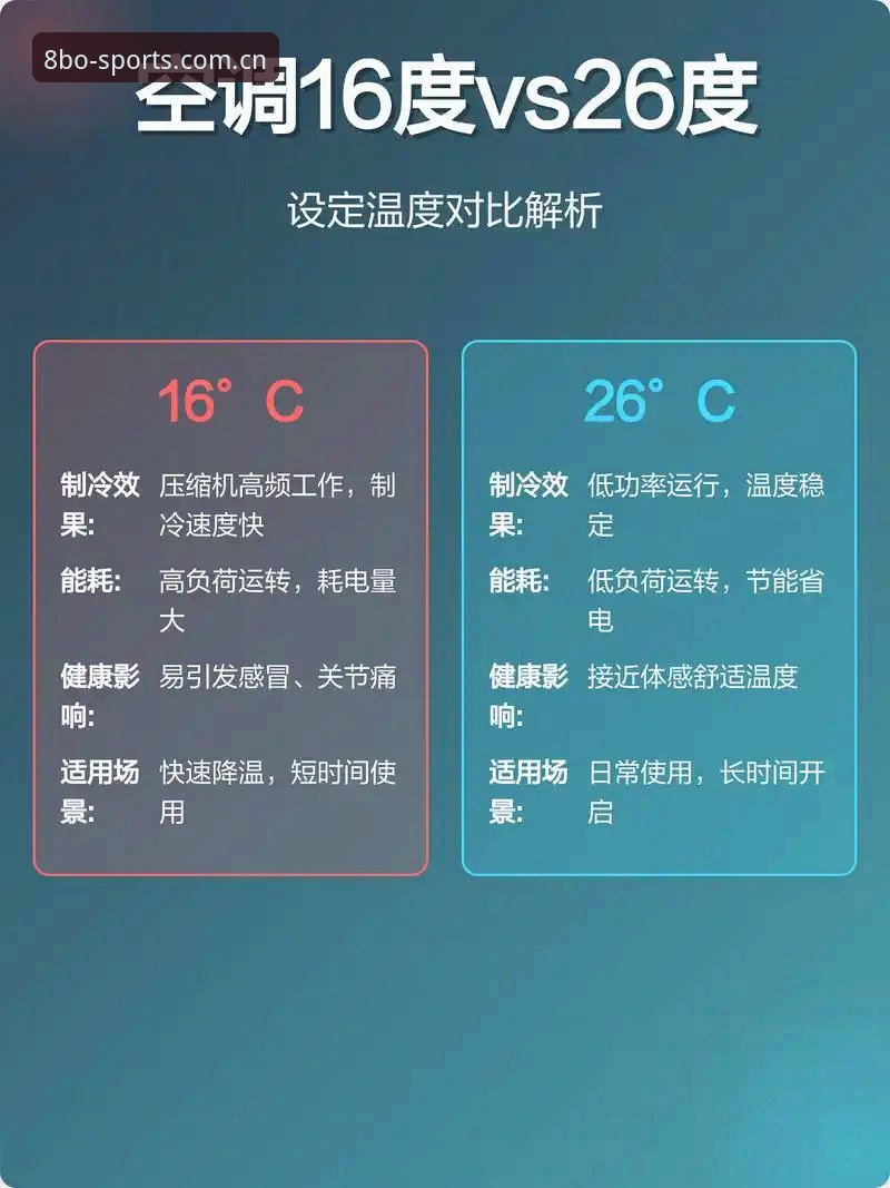 博体育下载官方下载 8博体育下载官方下载 vs 第三方渠道:安全性、流畅度与功能全面对比